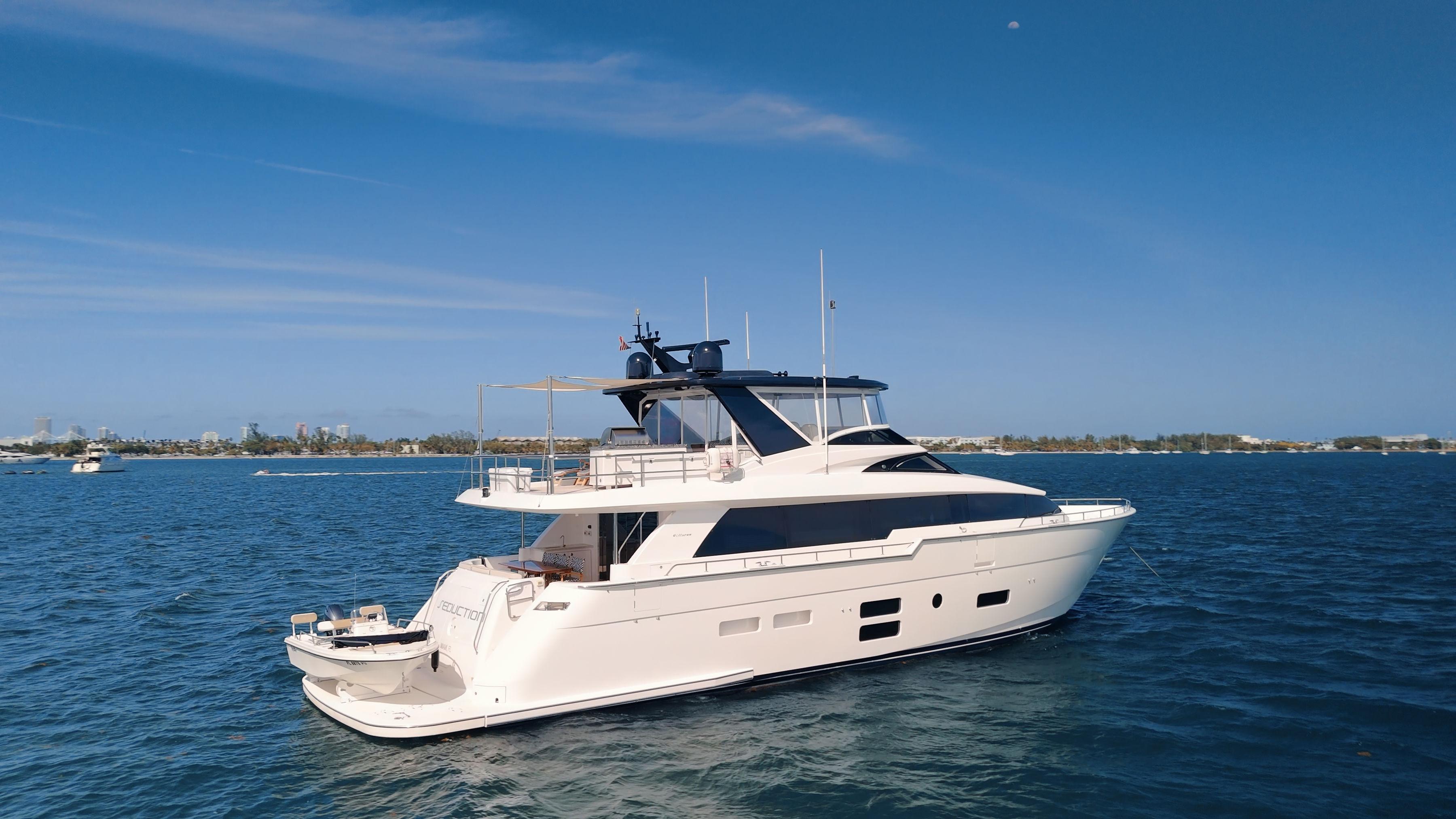 2017 Hatteras M75 Panacera